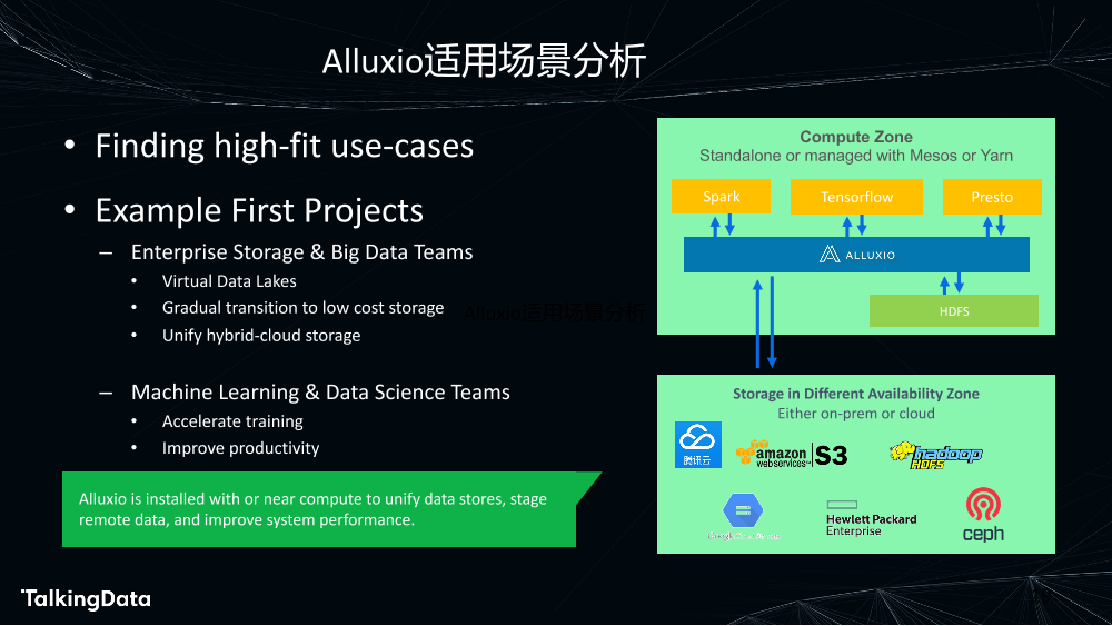 Alluxio - 开源AI和大数据存储编排平台_1575614727767-19